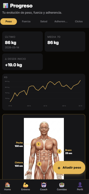 Pantalla Tu Progreso con gráfico de peso y silueta corporal con medidas
